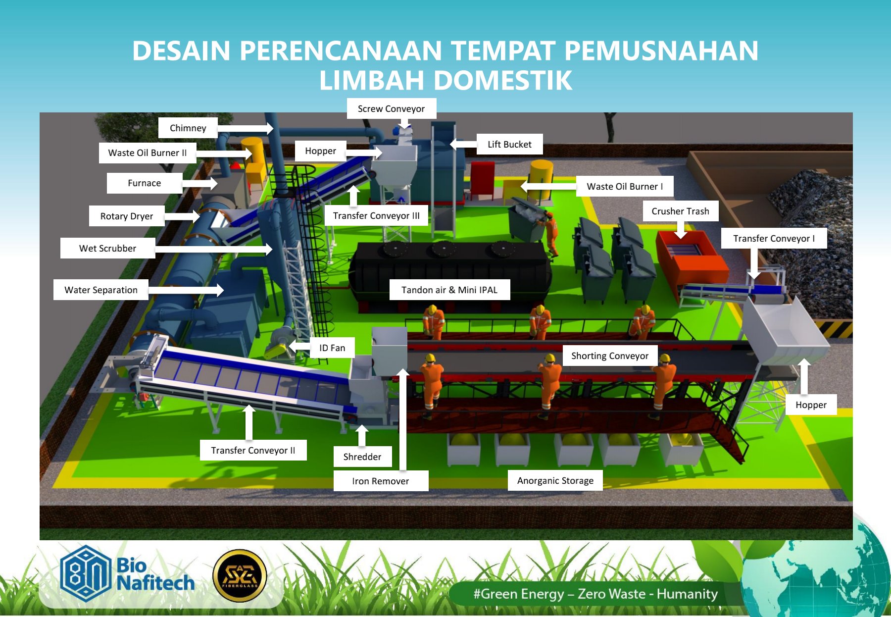 Dokumentasi proyek fiberglass oleh SAE Group Indo - dokumentasi 35